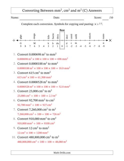 The Converting Between Square Meters, Square Centimeters and Square Millimeters (U.S./U.K. Number Format) (C) Math Worksheet Page 2