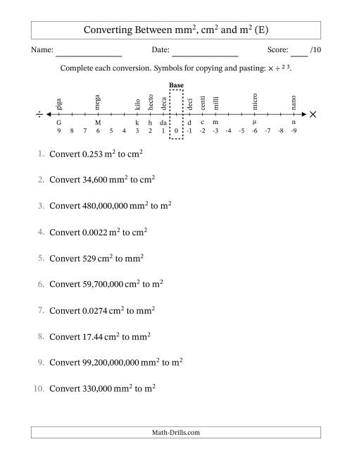The Converting Between Square Meters, Square Centimeters and Square Millimeters (U.S./U.K. Number Format) (E) Math Worksheet