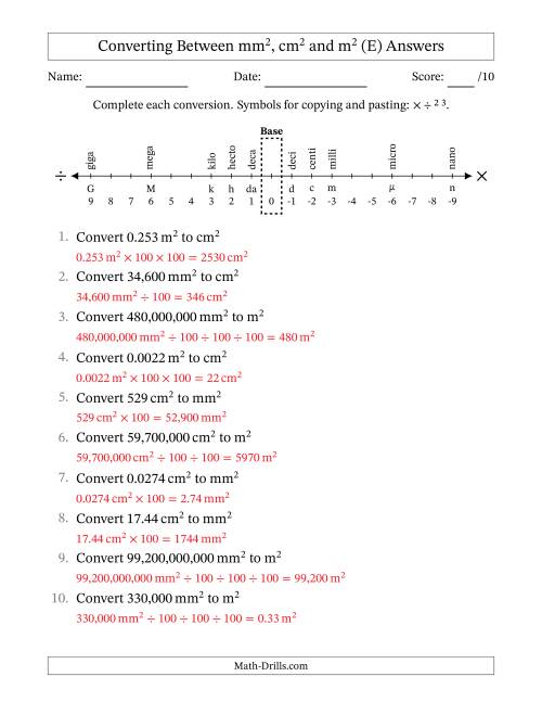 The Converting Between Square Meters, Square Centimeters and Square Millimeters (U.S./U.K. Number Format) (E) Math Worksheet Page 2