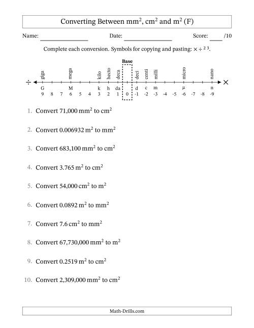 The Converting Between Square Meters, Square Centimeters and Square Millimeters (U.S./U.K. Number Format) (F) Math Worksheet