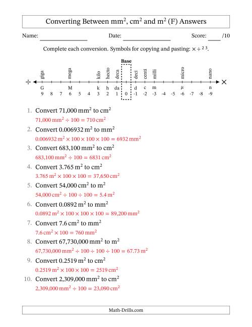 The Converting Between Square Meters, Square Centimeters and Square Millimeters (U.S./U.K. Number Format) (F) Math Worksheet Page 2