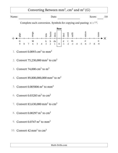 The Converting Between Square Meters, Square Centimeters and Square Millimeters (U.S./U.K. Number Format) (G) Math Worksheet