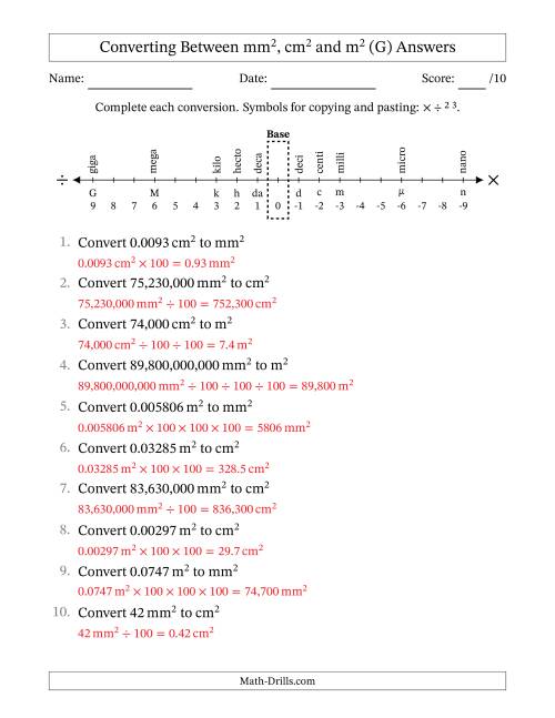 The Converting Between Square Meters, Square Centimeters and Square Millimeters (U.S./U.K. Number Format) (G) Math Worksheet Page 2