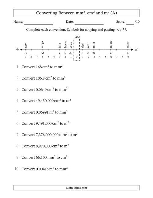 The Converting Between Square Meters, Square Centimeters and Square Millimeters (U.S./U.K. Number Format) (All) Math Worksheet