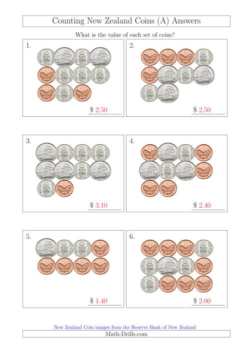 The Counting New Zealand Coins (No Dollars) (A) Math Worksheet Page 2