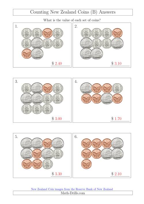 The Counting New Zealand Coins (No Dollars) (B) Math Worksheet Page 2