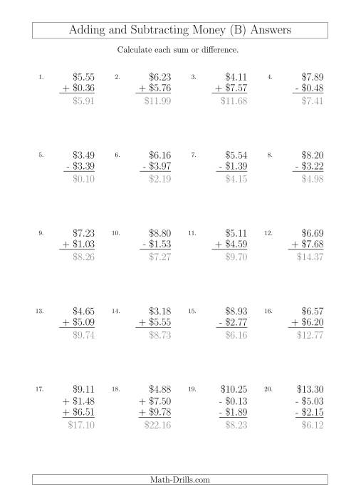 The Adding and Subtracting Australian Dollars with Amounts up to $10 (B) Math Worksheet Page 2