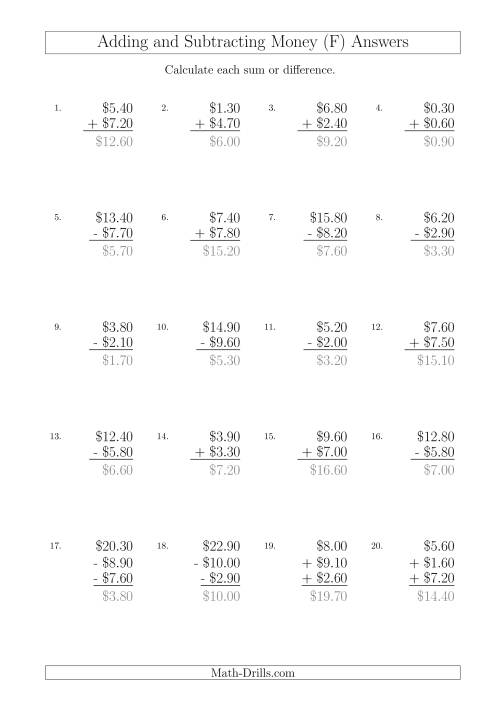 The Adding and Subtracting Australian Dollars with Amounts up to $10 in Increments of 10 Cents (F) Math Worksheet Page 2