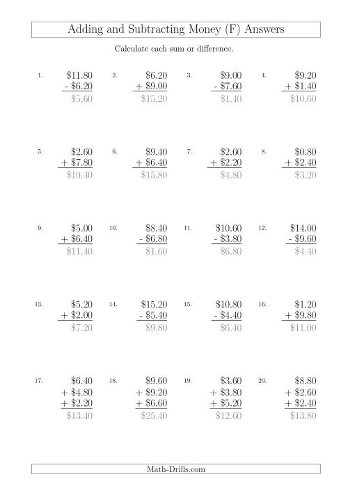 The Adding and Subtracting Australian Dollars with Amounts up to $10 in Increments of 20 Cents (F) Math Worksheet Page 2