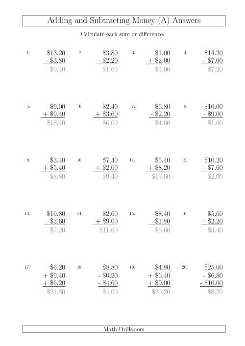 The Adding and Subtracting Australian Dollars with Amounts up to $10 in Increments of 20 Cents (All) Math Worksheet Page 2
