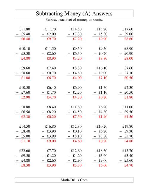 The Subtracting British Money to £10 -- Increments of 10 Pence (A) Math Worksheet Page 2