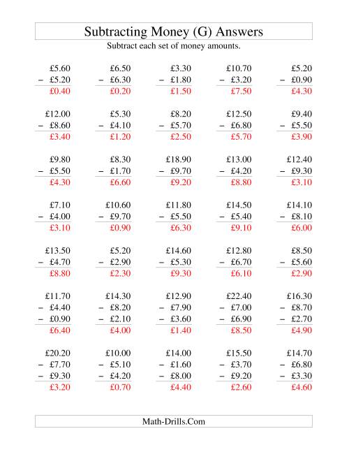The Subtracting British Money to £10 -- Increments of 10 Pence (G) Math Worksheet Page 2
