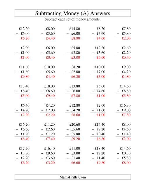 The Subtracting British Money to £10 -- Increments of 20 Pence (All) Math Worksheet Page 2