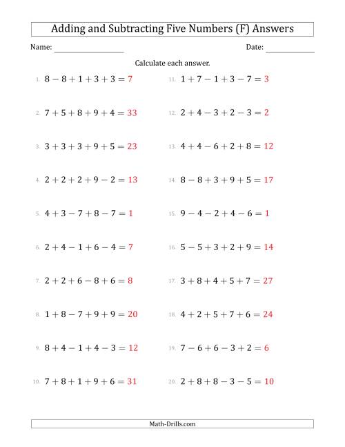 The Adding and Subtracting Five Numbers Horizontally (Range 1 to 9) (F) Math Worksheet Page 2