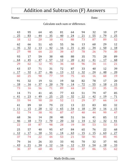 The 100 Two-Digit Addition and Subtraction Questions with Sums/Minuends to 99 (F) Math Worksheet Page 2