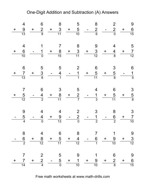 The Adding and Subtracting Single-Digit Numbers (A) Math Worksheet Page 2