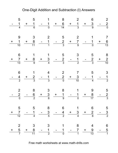 The Adding and Subtracting Single-Digit Numbers (I) Math Worksheet Page 2