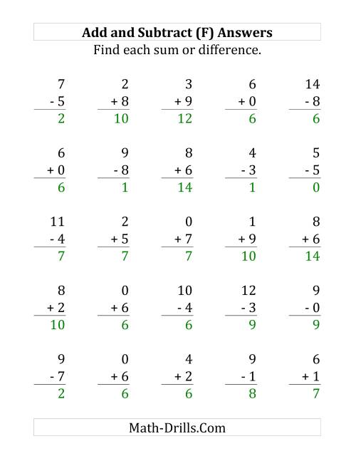 The Adding and Subtracting with Facts From 0 to 9 (F) Math Worksheet Page 2