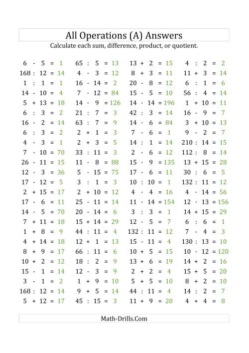 The 100 Horizontal Mixed Operations Questions (Facts 1 to 15) Euro Format (A) Math Worksheet Page 2