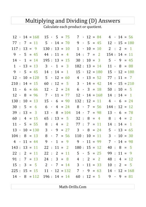 The 100 Horizontal Multiplication/Division Questions (Facts 1 to 15) Euro Format (D) Math Worksheet Page 2