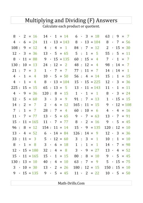 The 100 Horizontal Multiplication/Division Questions (Facts 1 to 15) Euro Format (F) Math Worksheet Page 2