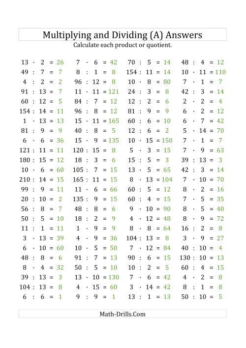 The 100 Horizontal Multiplication/Division Questions (Facts 1 to 15) Euro Format (All) Math Worksheet Page 2