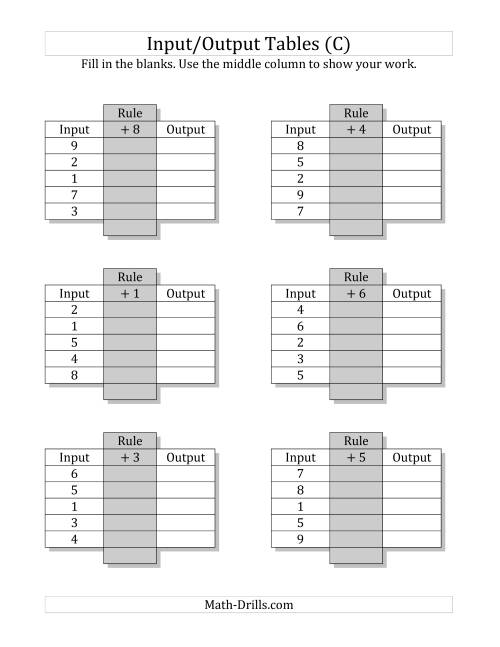 The Input/Output Tables -- Addition Facts 1 to 9 -- Output Only Blank (C) Math Worksheet