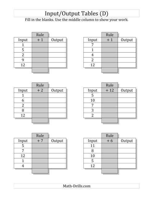 The Input/Output Tables -- Addition Facts 1 to 12 -- Output Only Blank (D) Math Worksheet