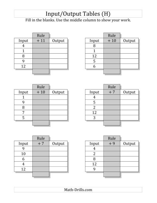 The Input/Output Tables -- Addition Facts 1 to 12 -- Output Only Blank (H) Math Worksheet