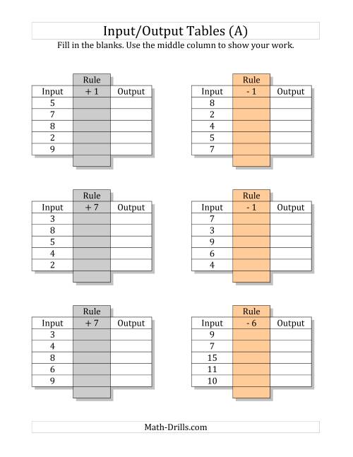 The Input/Output Tables -- Addition and Subtraction Facts 1 to 9 -- Output Only Blank (A) Math Worksheet