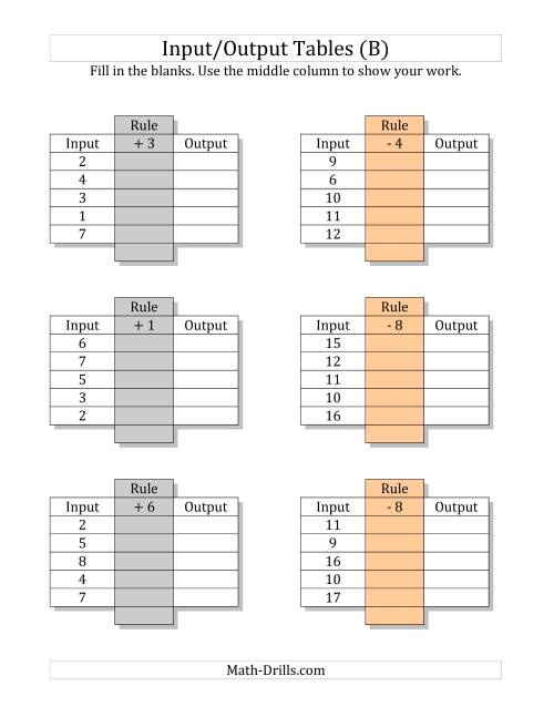 The Input/Output Tables -- Addition and Subtraction Facts 1 to 9 -- Output Only Blank (B) Math Worksheet