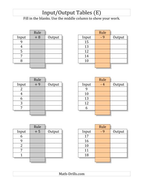 The Input/Output Tables -- Addition and Subtraction Facts 1 to 9 -- Output Only Blank (E) Math Worksheet