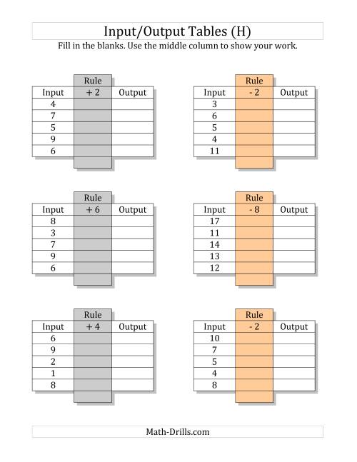 The Input/Output Tables -- Addition and Subtraction Facts 1 to 9 -- Output Only Blank (H) Math Worksheet