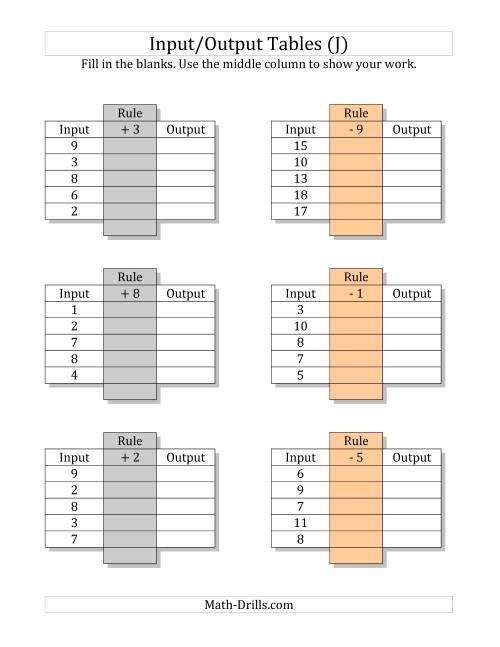 The Input/Output Tables -- Addition and Subtraction Facts 1 to 9 -- Output Only Blank (J) Math Worksheet