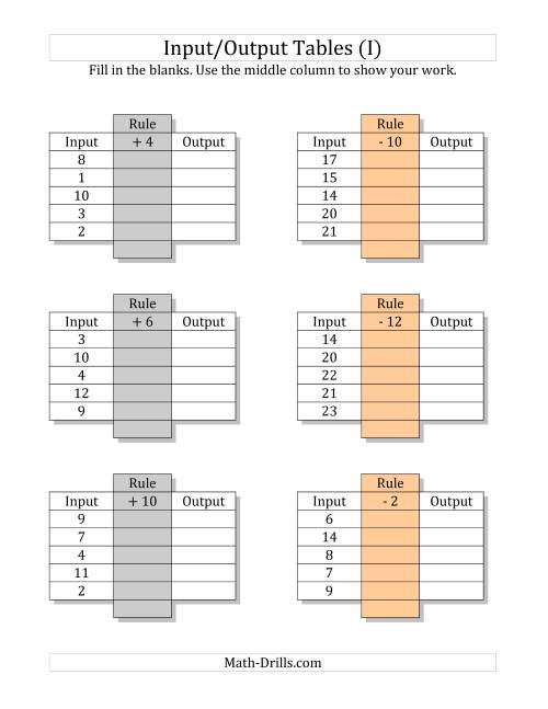 The Input/Output Tables -- Addition and Subtraction Facts 1 to 12 -- Output Only Blank (I) Math Worksheet