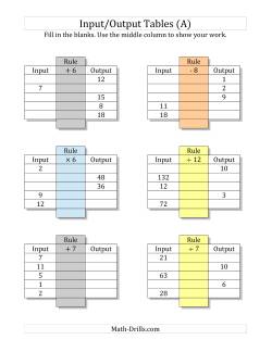Input/Output Tables -- All Operations Facts 1 to 12 -- Mixed Blanks