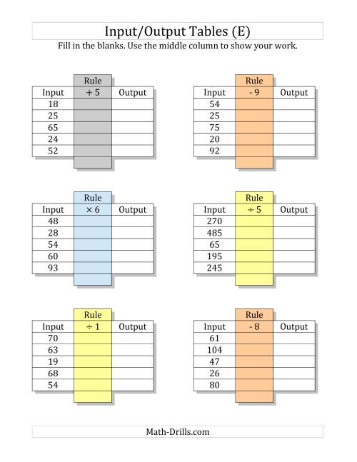 The Input/Output Tables -- All Operations Input 10 to 99 Output 1 to 9 -- Output Only Blank (E) Math Worksheet