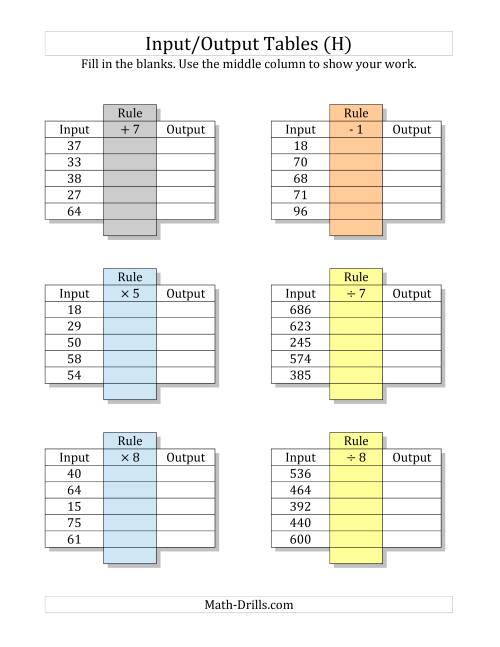 The Input/Output Tables -- All Operations Input 10 to 99 Output 1 to 9 -- Output Only Blank (H) Math Worksheet