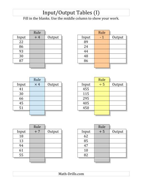 The Input/Output Tables -- All Operations Input 10 to 99 Output 1 to 9 -- Output Only Blank (I) Math Worksheet