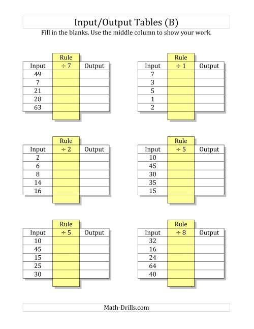 The Input/Output Tables -- Division Facts 1 to 9 -- Output Only Blank (B) Math Worksheet
