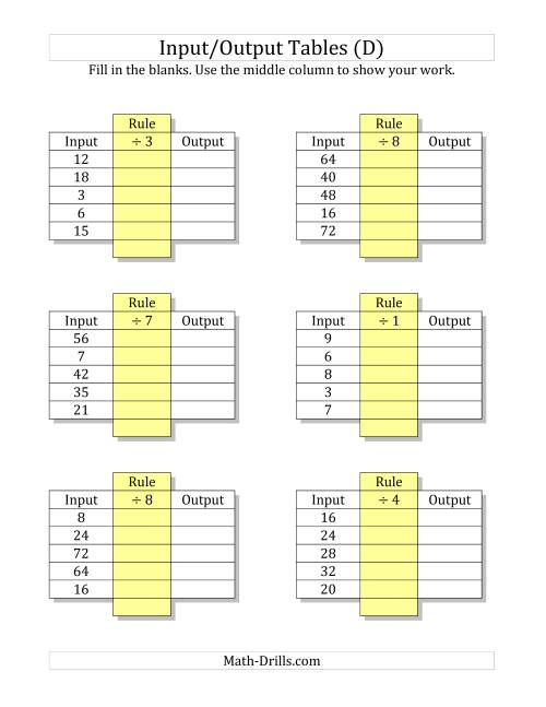 The Input/Output Tables -- Division Facts 1 to 9 -- Output Only Blank (D) Math Worksheet