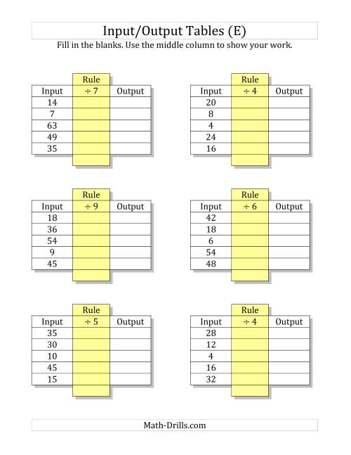 The Input/Output Tables -- Division Facts 1 to 9 -- Output Only Blank (E) Math Worksheet