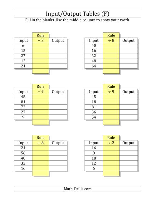The Input/Output Tables -- Division Facts 1 to 9 -- Output Only Blank (F) Math Worksheet