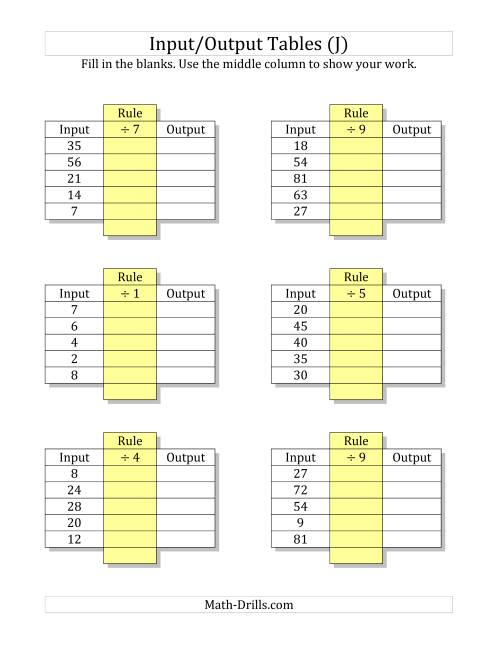 The Input/Output Tables -- Division Facts 1 to 9 -- Output Only Blank (J) Math Worksheet