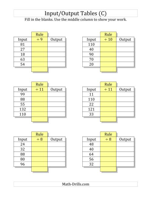 The Input/Output Tables -- Division Facts 1 to 12 -- Output Only Blank (C) Math Worksheet