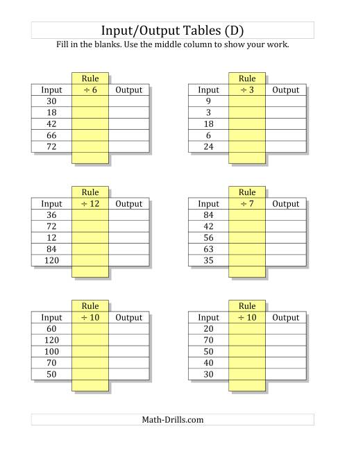 The Input/Output Tables -- Division Facts 1 to 12 -- Output Only Blank (D) Math Worksheet