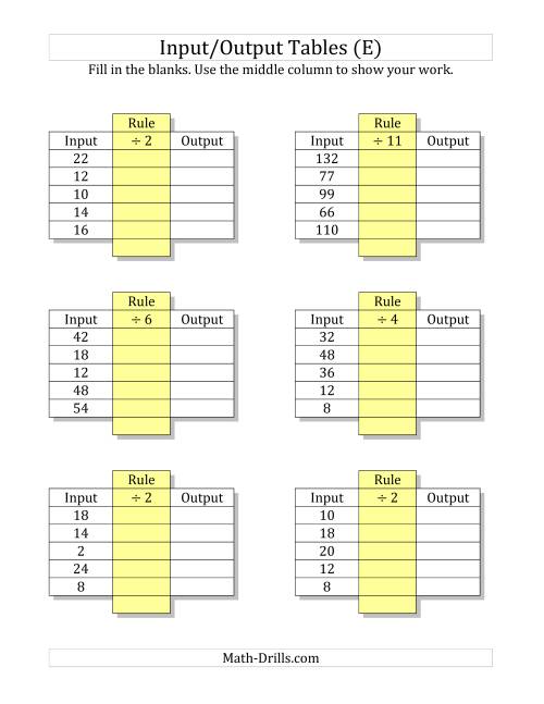 The Input/Output Tables -- Division Facts 1 to 12 -- Output Only Blank (E) Math Worksheet