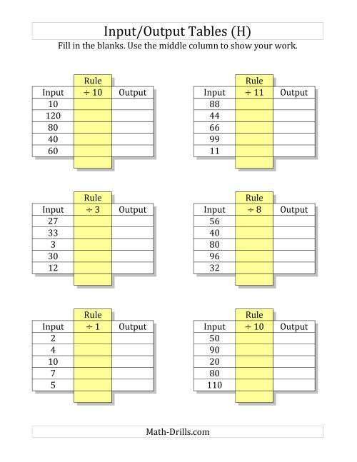 The Input/Output Tables -- Division Facts 1 to 12 -- Output Only Blank (H) Math Worksheet