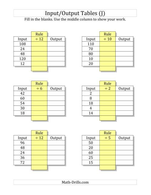 The Input/Output Tables -- Division Facts 1 to 12 -- Output Only Blank (J) Math Worksheet