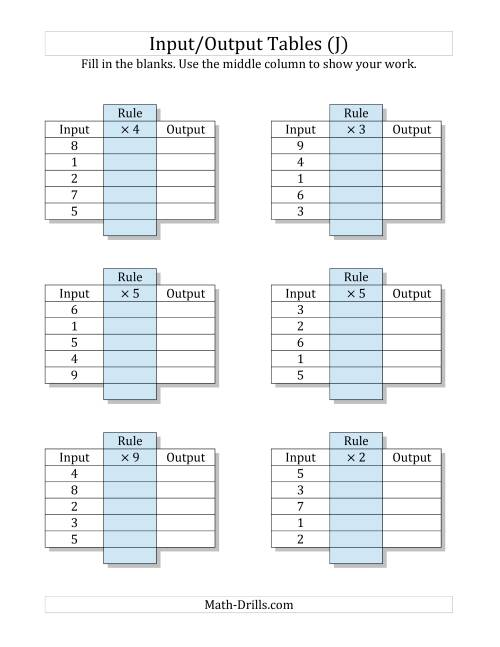 The Input/Output Tables -- Multiplication Facts 1 to 9 -- Output Only Blank (J) Math Worksheet